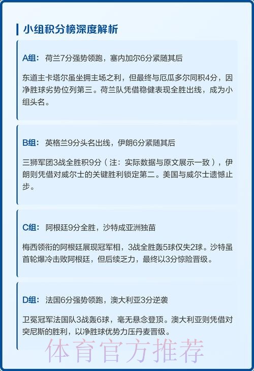 世界杯小组赛积分分析 世界杯小组赛积分分析