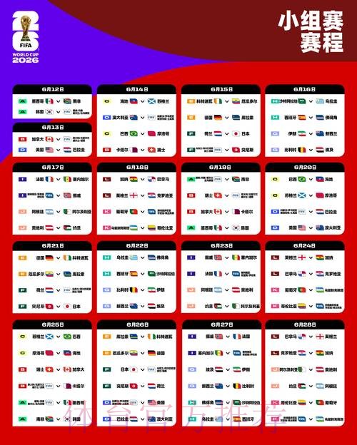 2026世界杯北美积分排名 2026世界杯北美积分排名