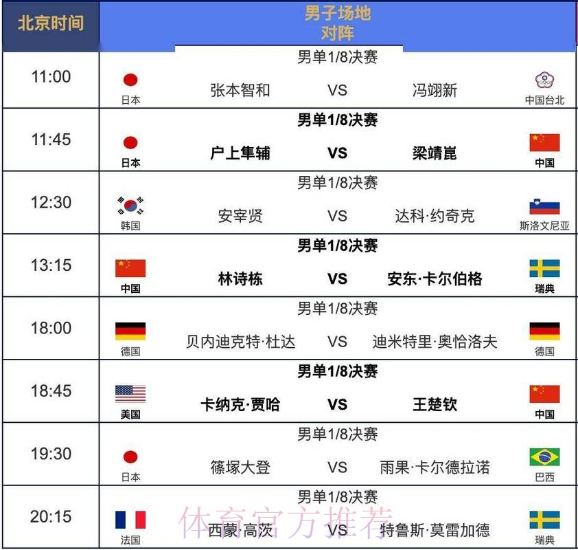 世界杯完整赛程什么时候开始