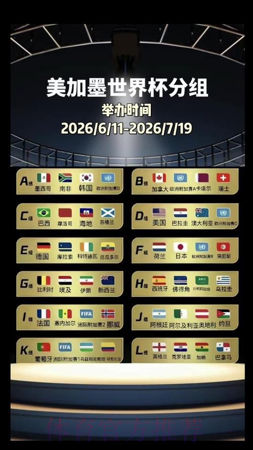 2026美加墨世界杯比赛时间几点开始