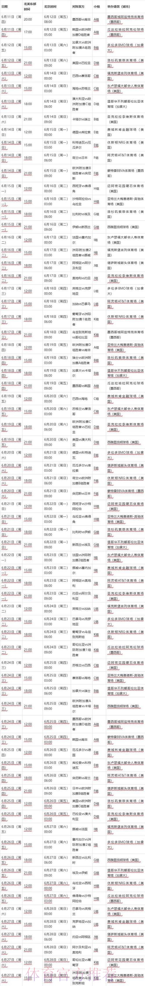 世界杯赛程什么时候开始